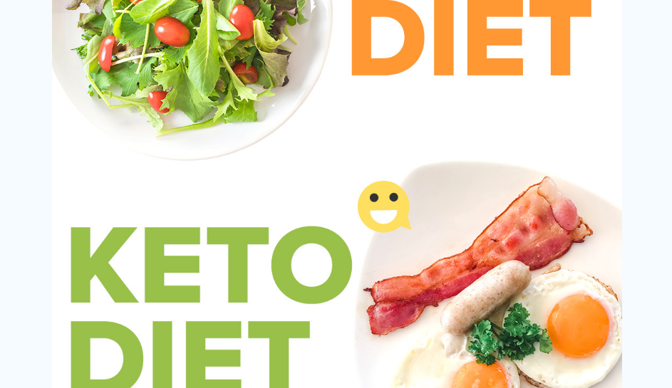 How to lose Fat Effectively with The Custom Keto Diet Review