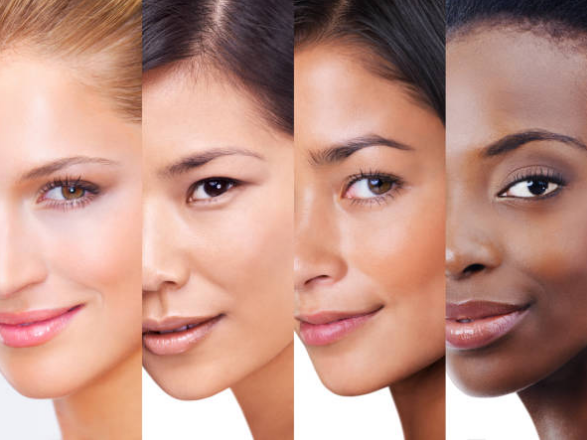 Skin Type Quiz – The Skin Type Solution